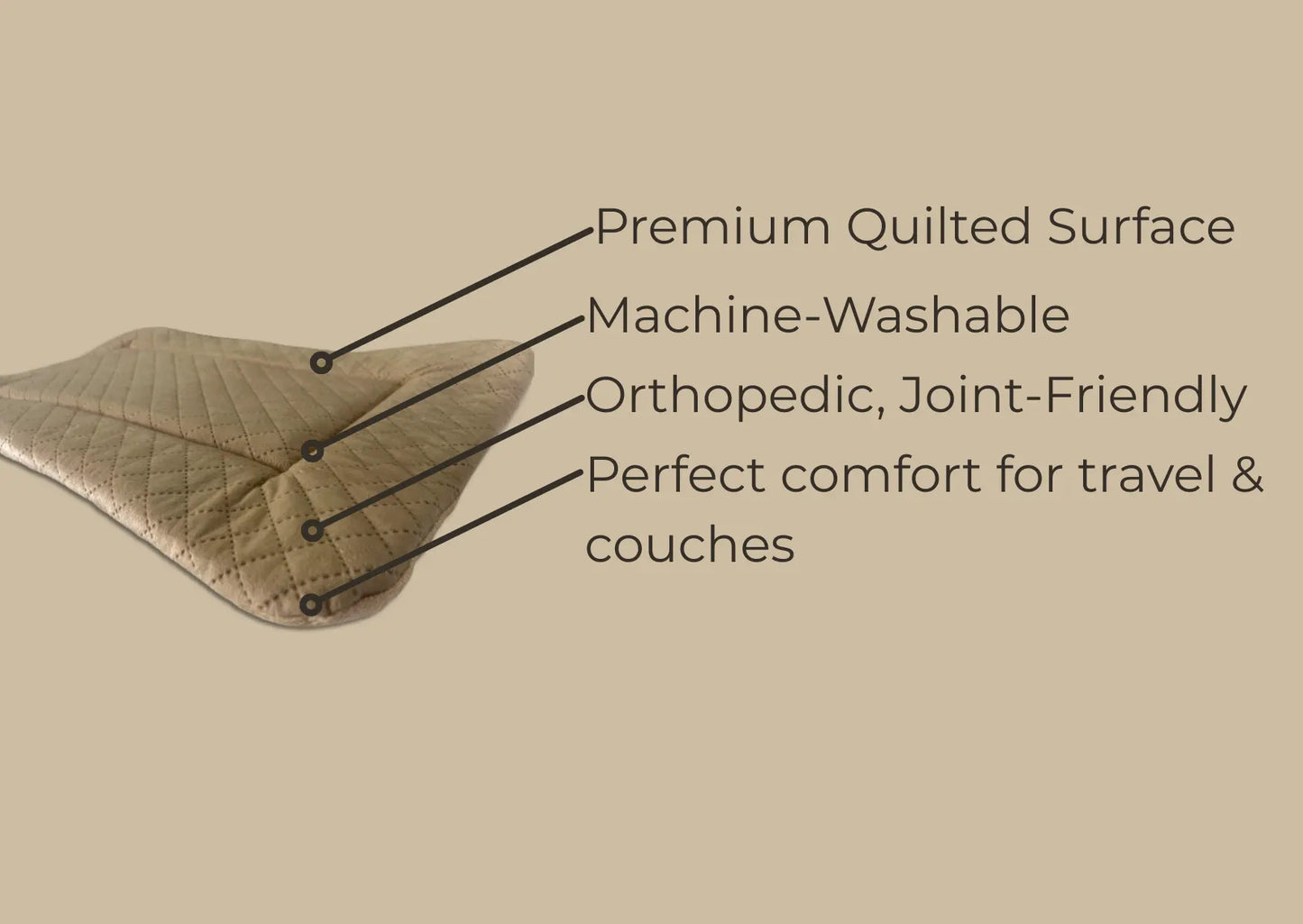 Pet mats